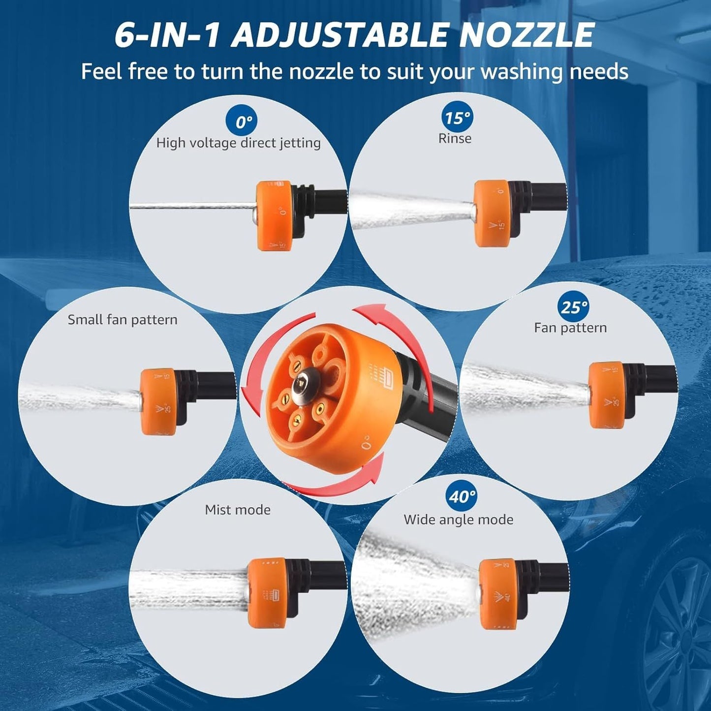 High Pressure Spray Gun for Car & Gardenمسدس رش عالي الضغط للسيارة والحديقة